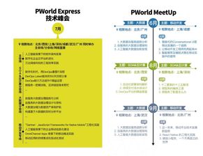 焦烈焱CCTC演講解讀 秒懂企業軟件中的人工智能應用開發